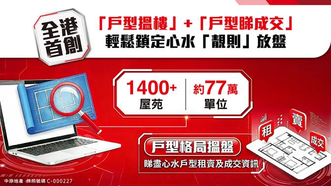 戶型搵樓